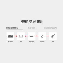 Akai_MPK_Mini_Mk3_Standard_Edition_-_Compact_Keyboard_and_Pad_Controller_with_Encoders_and_Software_8