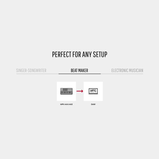 Akai_MPK_Mini_Mk3_Standard_Edition_-_Compact_Keyboard_and_Pad_Controller_with_Encoders_and_Software_9