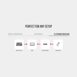 Akai_MPK_Mini_Mk3_Standard_Edition_-_Compact_Keyboard_and_Pad_Controller_with_Encoders_and_Software_10