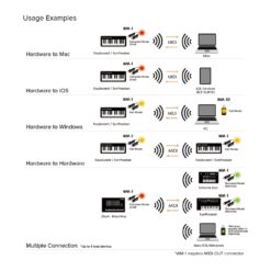 Roland_WM-1_-_Wireless_MIDI_Adaptor_5