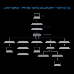 MOTU_16A_-_32_x_34_Thunderbolt-USB_Audio_Interface_11