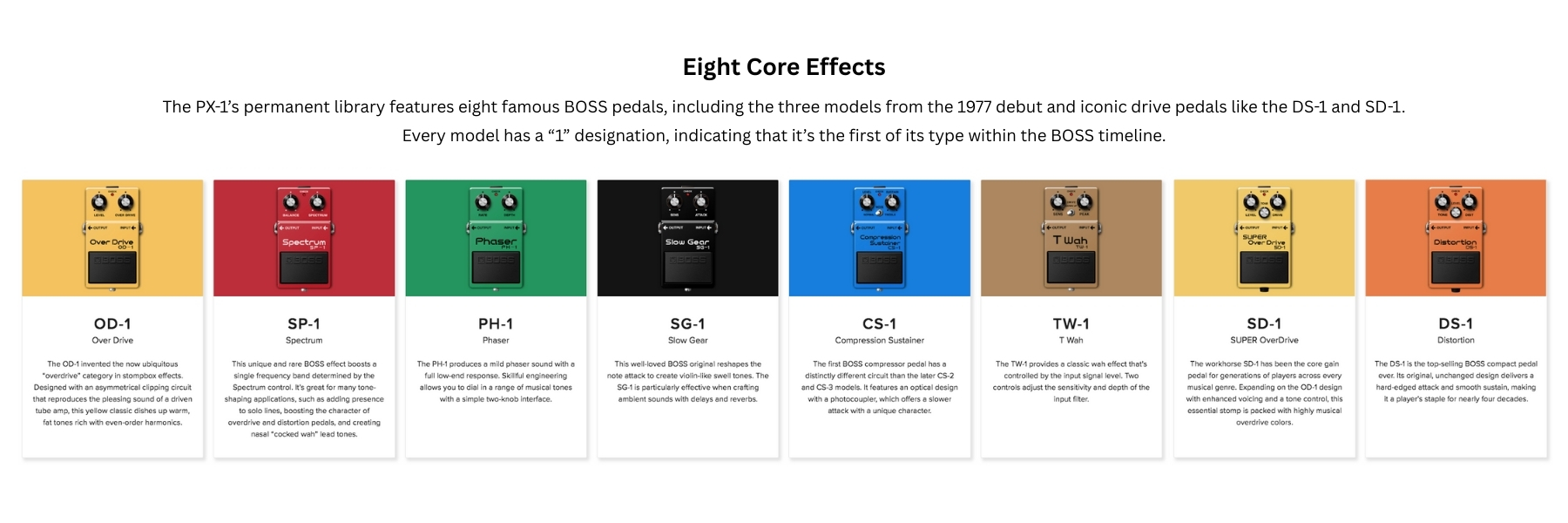 BOSS PX-1 Plugout FX - Eight Core Effects