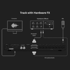 Audient_iD48_-_24_in-32_out_Professional_Audio_Interface_Monitor_Controller_6