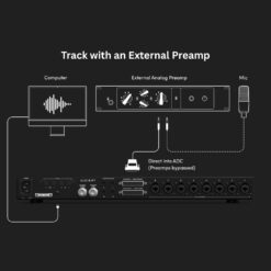 Audient_iD48_-_24_in-32_out_Professional_Audio_Interface_Monitor_Controller_7