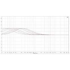 TK_Audio_TK-lizer_3_-_Three-Band_Mastering_and_Mix_Bus_EQ_with_Baxandall_Circuitry_and_M_S_Processing_-_8_Low_Peak