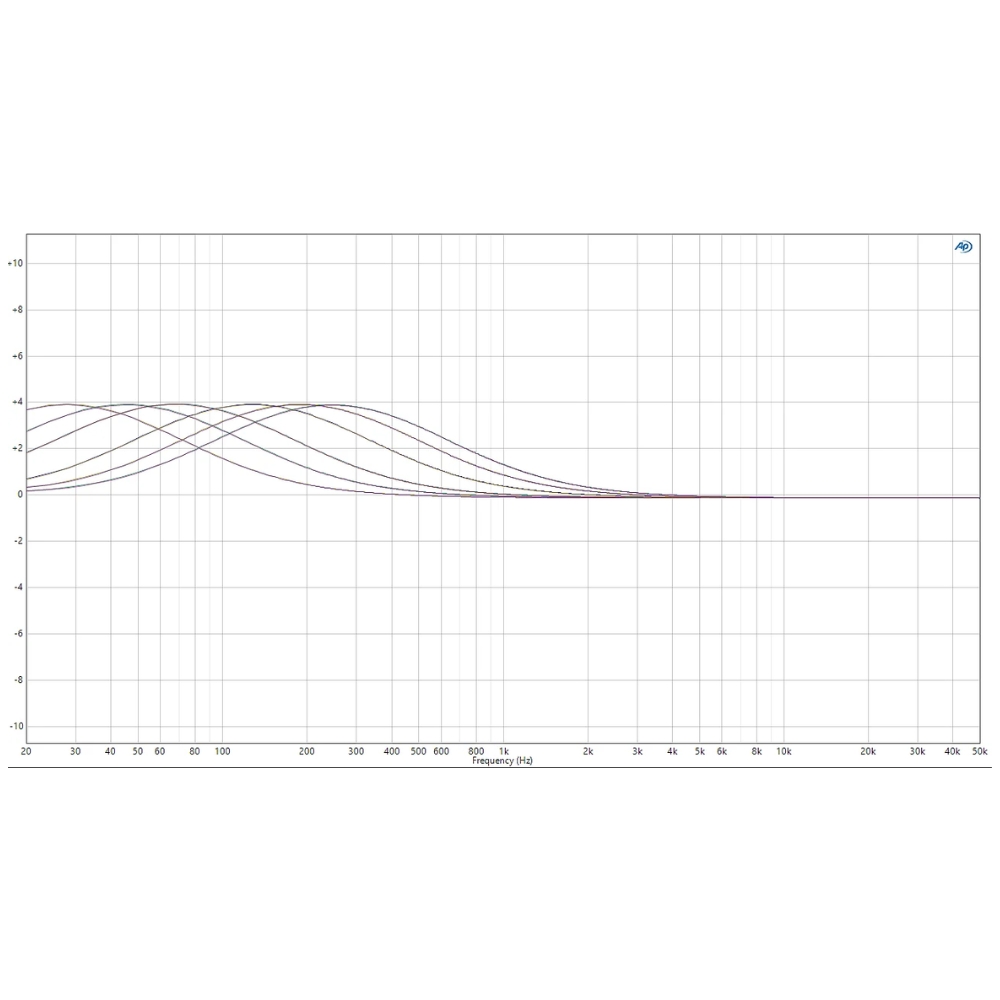 TK_Audio_TK-lizer_3_-_Three-Band_Mastering_and_Mix_Bus_EQ_with_Baxandall_Circuitry_and_M_S_Processing_-_8_Low_Peak