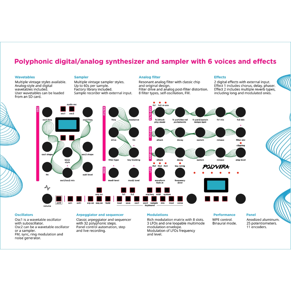 Suonobuono_Polyvera_-_6-Voice_Hybrid_Digital-Analog_Synthesizer_and_Sampler_with_Wavetable_Oscillators_Analog_Filter_and_Effects_Silver_Edition_-_10_Full_Detailed_Features_Top_View
